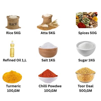 Grocery Kit